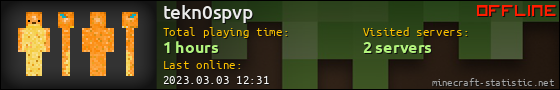 tekn0spvp userbar 560x90