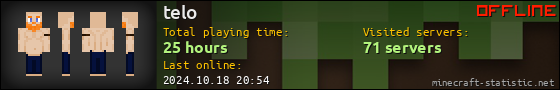 telo userbar 560x90