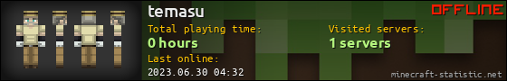 temasu userbar 560x90