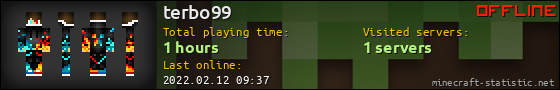 terbo99 userbar 560x90