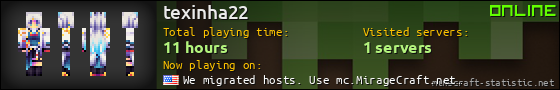 texinha22 userbar 560x90