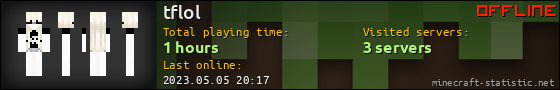 tflol userbar 560x90