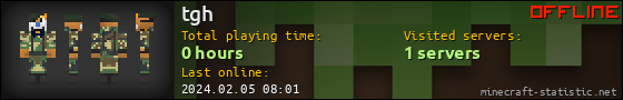 tgh userbar 560x90