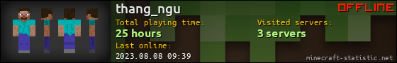 thang_ngu userbar 560x90