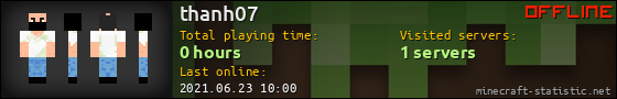 thanh07 userbar 560x90
