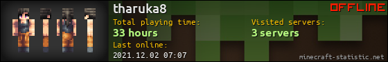 tharuka8 userbar 560x90
