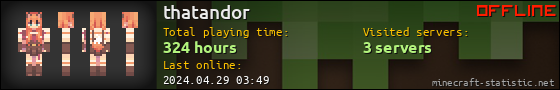 thatandor userbar 560x90