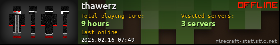 thawerz userbar 560x90