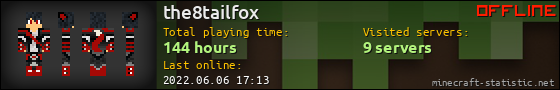 the8tailfox userbar 560x90