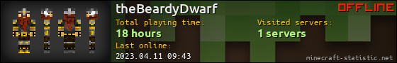 theBeardyDwarf userbar 560x90