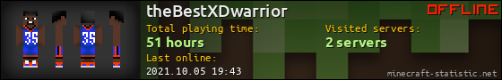 theBestXDwarrior userbar 560x90