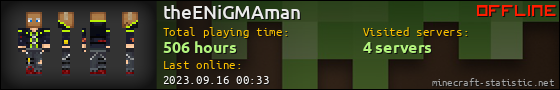 theENiGMAman userbar 560x90