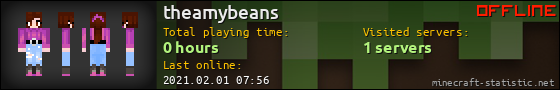 theamybeans userbar 560x90