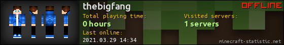 thebigfang userbar 560x90