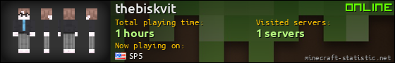 thebiskvit userbar 560x90