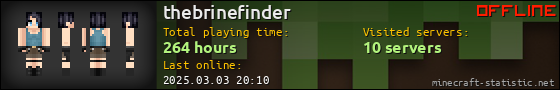 thebrinefinder userbar 560x90