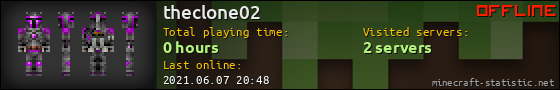 theclone02 userbar 560x90