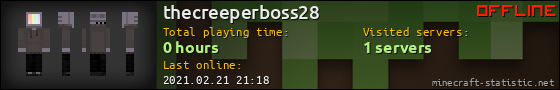 thecreeperboss28 userbar 560x90