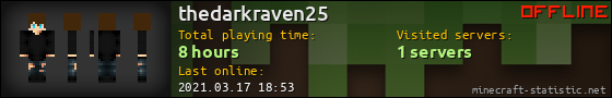 thedarkraven25 userbar 560x90