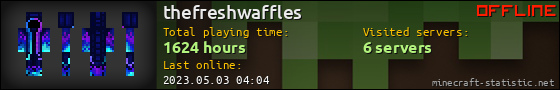 thefreshwaffles userbar 560x90