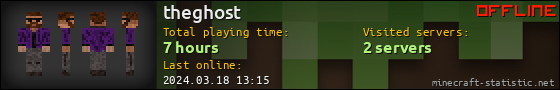 theghost userbar 560x90