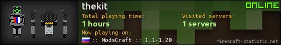 thekit userbar 560x90