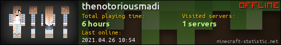 thenotoriousmadi userbar 560x90