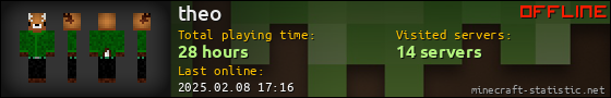 theo userbar 560x90