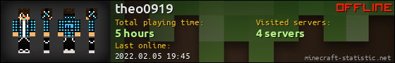 theo0919 userbar 560x90
