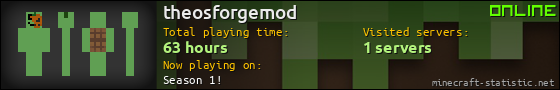 theosforgemod userbar 560x90