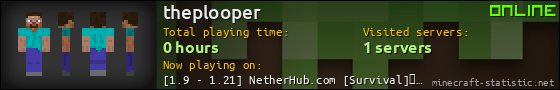 theplooper userbar 560x90
