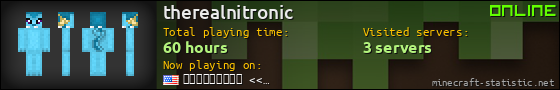 therealnitronic userbar 560x90