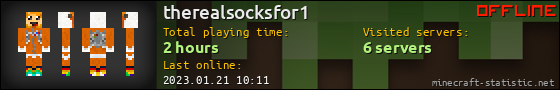 therealsocksfor1 userbar 560x90