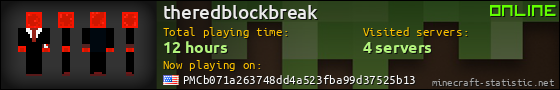 theredblockbreak userbar 560x90