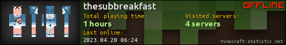 thesubbreakfast userbar 560x90