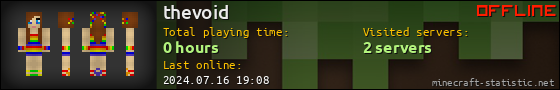 thevoid userbar 560x90