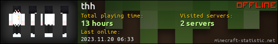 thh userbar 560x90