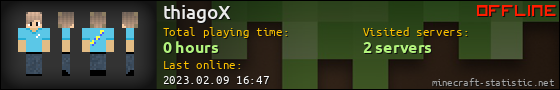 thiagoX userbar 560x90