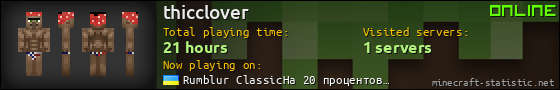 thicclover userbar 560x90