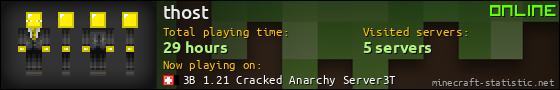 thost userbar 560x90