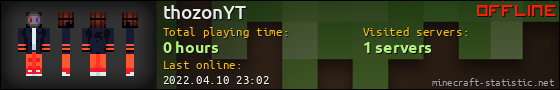 thozonYT userbar 560x90