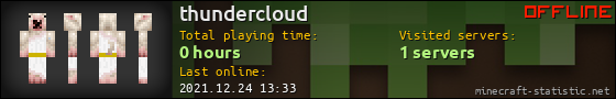 thundercloud userbar 560x90