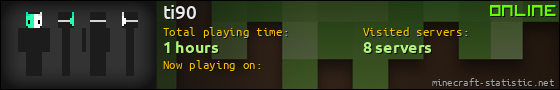 ti90 userbar 560x90