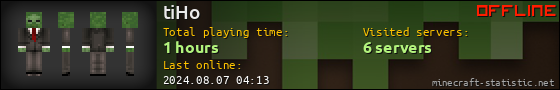 tiHo userbar 560x90