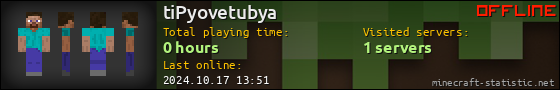 tiPyovetubya userbar 560x90