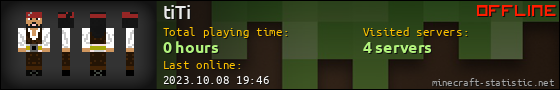 tiTi userbar 560x90