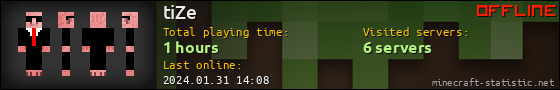 tiZe userbar 560x90