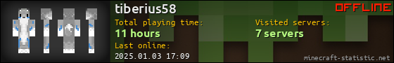 tiberius58 userbar 560x90