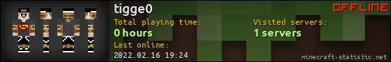 tigge0 userbar 560x90