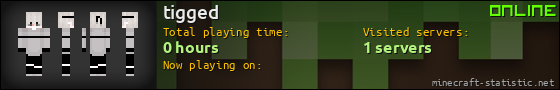 tigged userbar 560x90